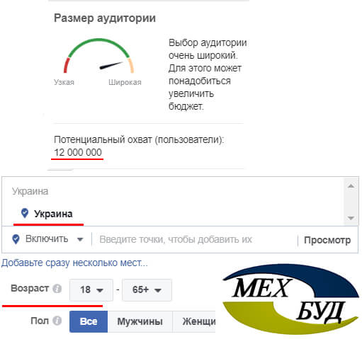 facebook_marketing_kiev-stats facebook_marketing_kiev-stats