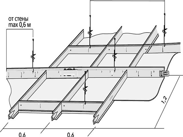 panel-potolochnaya-raznovidnost panel-potolochnaya-raznovidnost