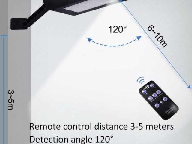 светильники на заборы svetilniki-na-zaboru