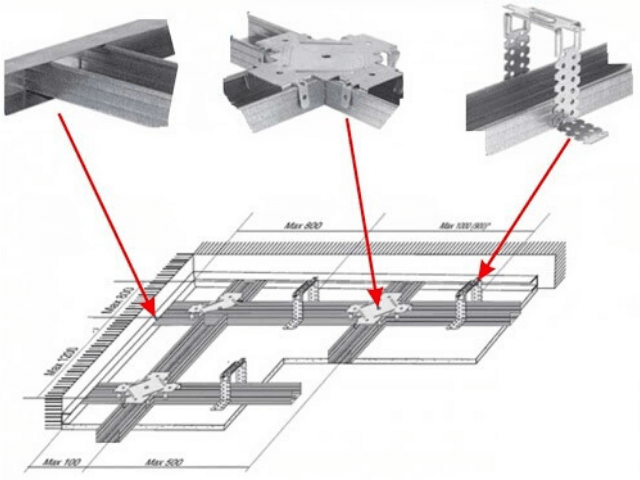 комплектующие для потолков komplektyuchue-dlya -potolkov