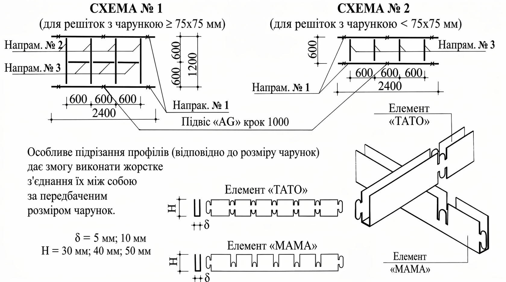 Схема збирання решітчастої стелі Технічна схема монтажу стельової решітки з розмірами чарунок, напрямними та елементами з’єднання «ТАТО» і «МАМА»