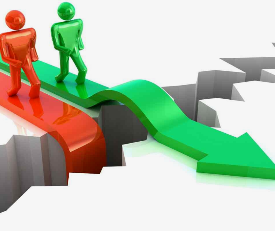 конкуренція конкуренція