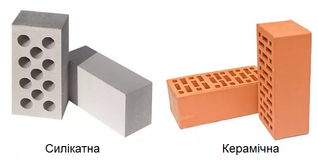 цегла цегла