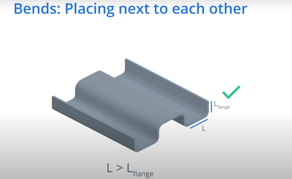 Работа с последовательными изгибами Работа с последовательными изгибами