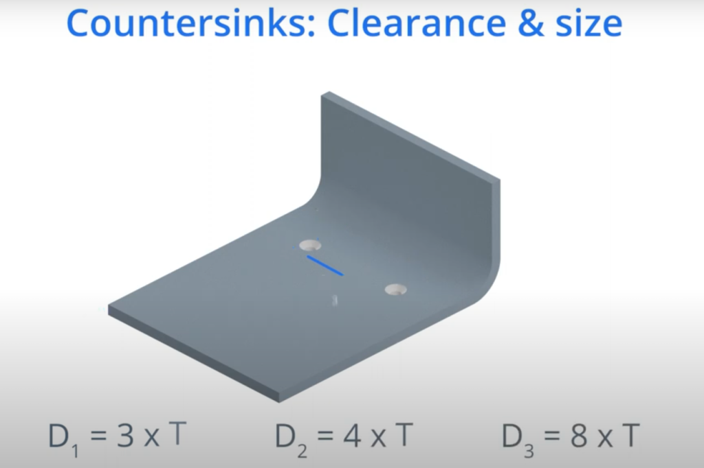 Отверстия и прорези: сохранение структурной целостности 2 Отверстия и прорези: сохранение структурной целостности 2