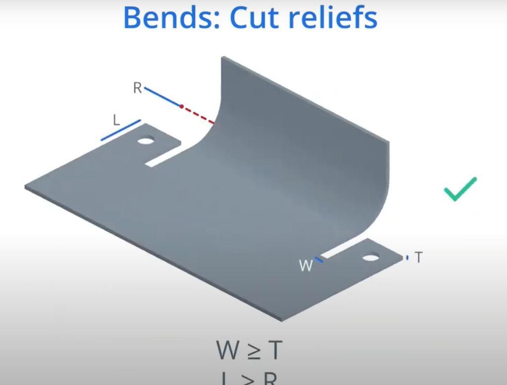 Вырезы для снятия напряжений: предотвращение разрывов и искажений Вырезы для снятия напряжений: предотвращение разрывов и искажений