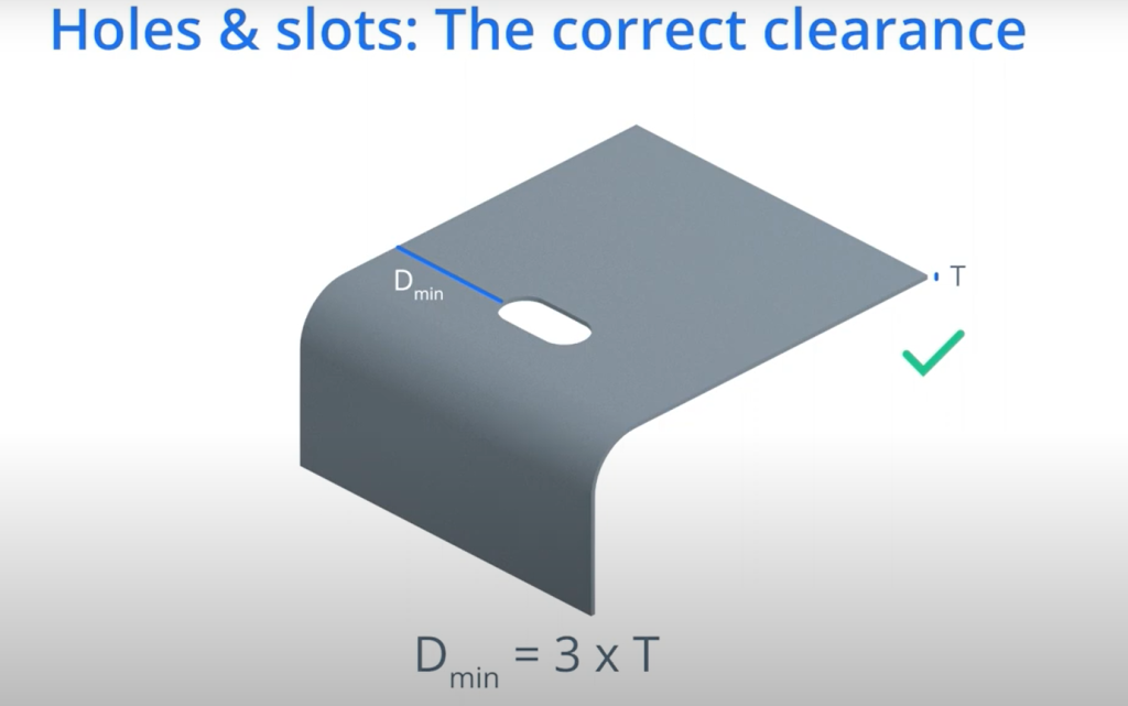 Зенковки: точность размещения Зенковки: точность размещения
