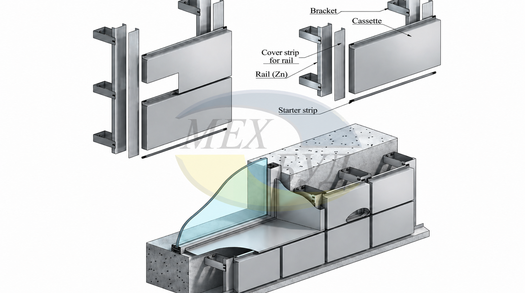 Ventilated Facade Assembly Diagram Exploded technical diagram of a ventilated facade system with brackets, zinc rail, cassette panels, starter strip, and curved glass mounted on a concrete base.