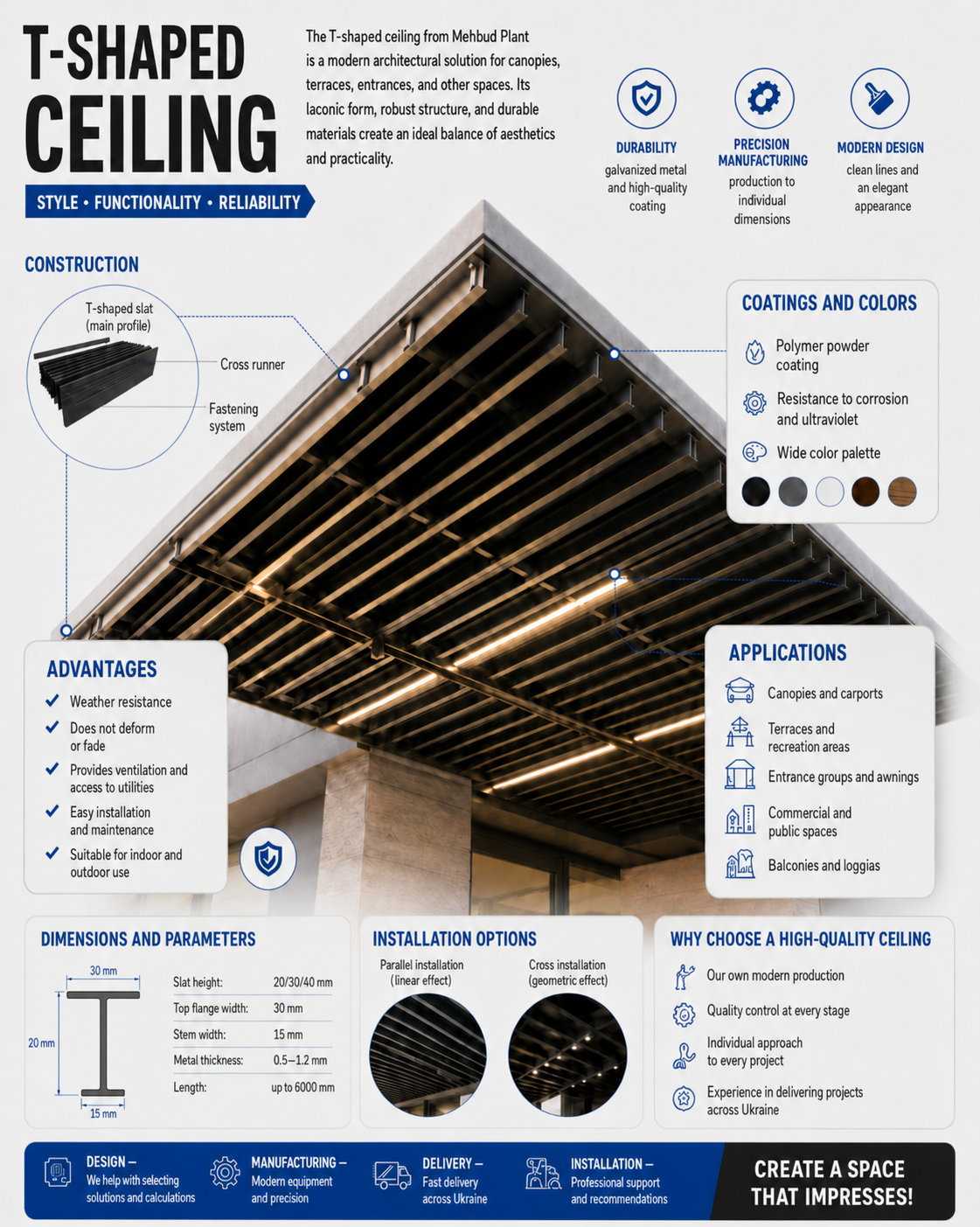 T-Shaped Ceiling System Overview Infographic showing a T-shaped metal ceiling system with construction details, dimensions, coatings, advantages, installation options, and application areas.